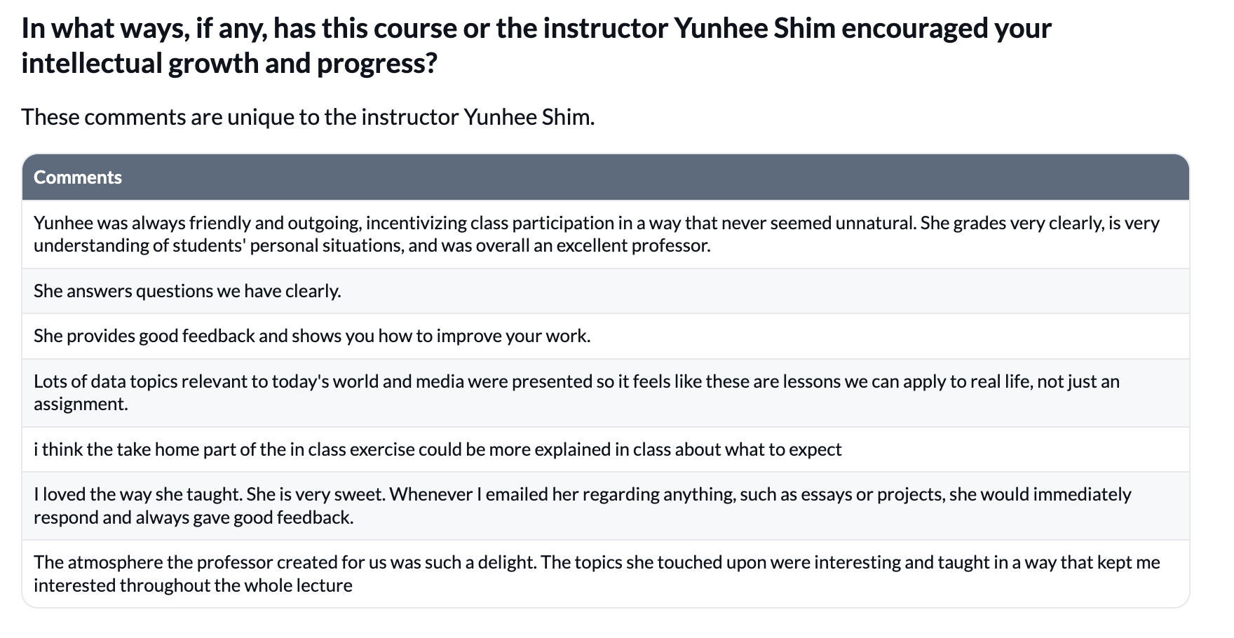 Course evaluation feedback